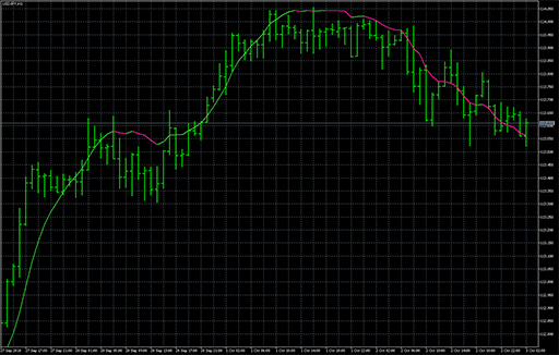 Tema - Jurik volty adaptive image